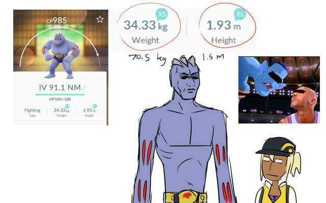 宠物小精灵,Pokemon Go,吐槽,搞笑