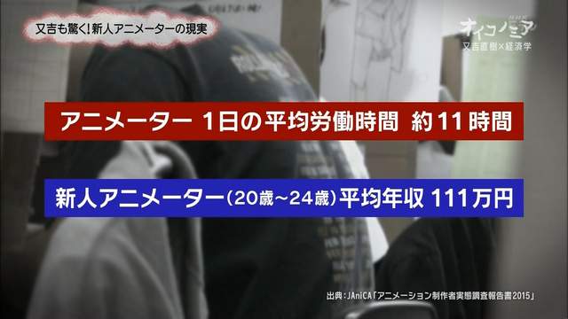 血汗靠爱撑《新人动画师的残酷现实》一张画5个小时只赚200圆…… - 图片19