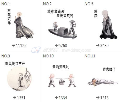 禅画小表情和尚害怕经典图片表情包大全下载量v表情100万人!图片