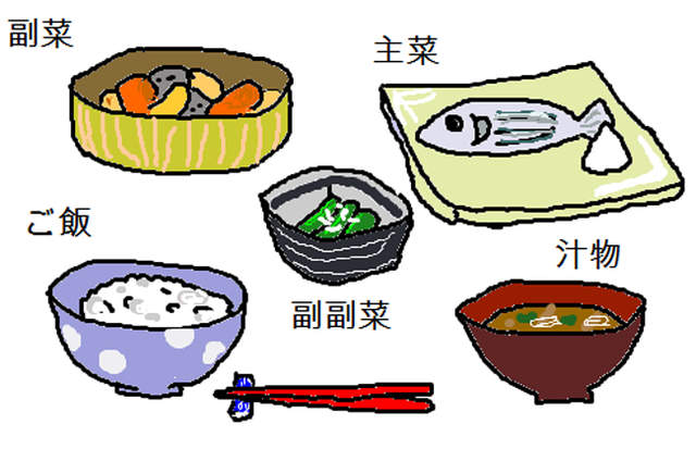 致命的作画失误？《NEW GAME第9话配膳礼仪问题》感觉没什么大不了…… - 图片8