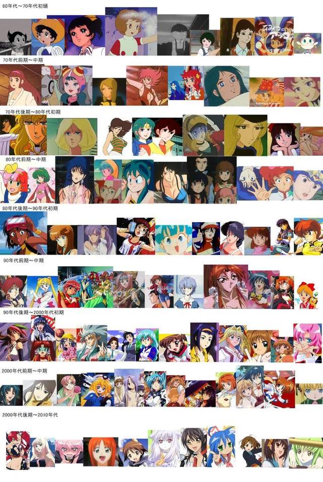 2010～2017年动画画风,日漫画风,神崎广插画