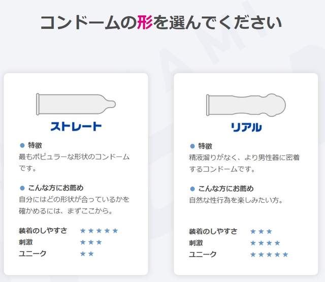 保险套本子,保险套下海,保险套娘化,保险套