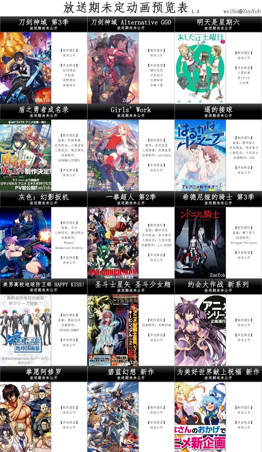 四月新番表,18年新番表
