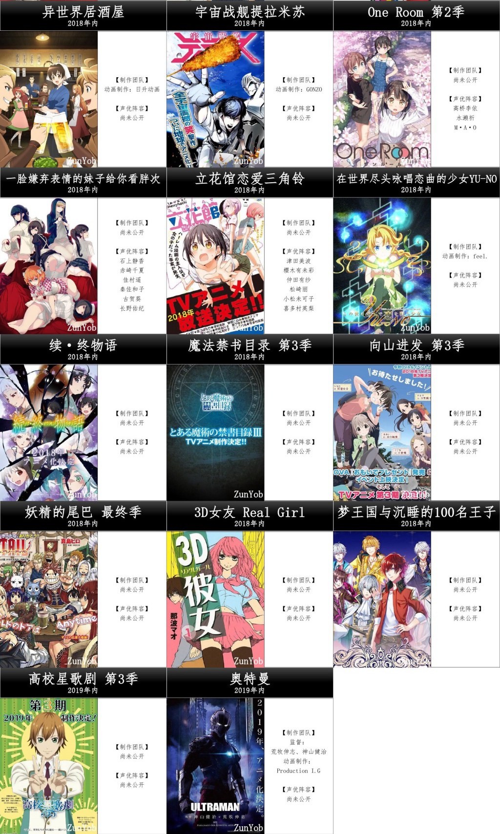 四月新番表,18年新番表