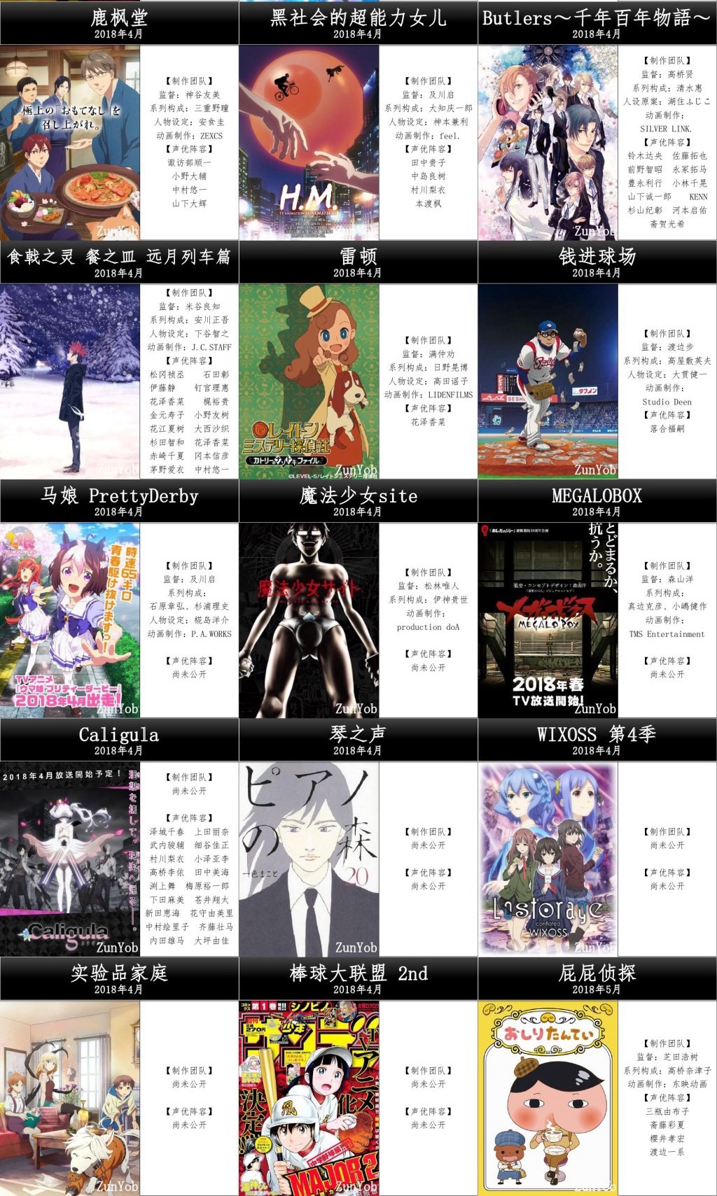 四月新番表,18年新番表