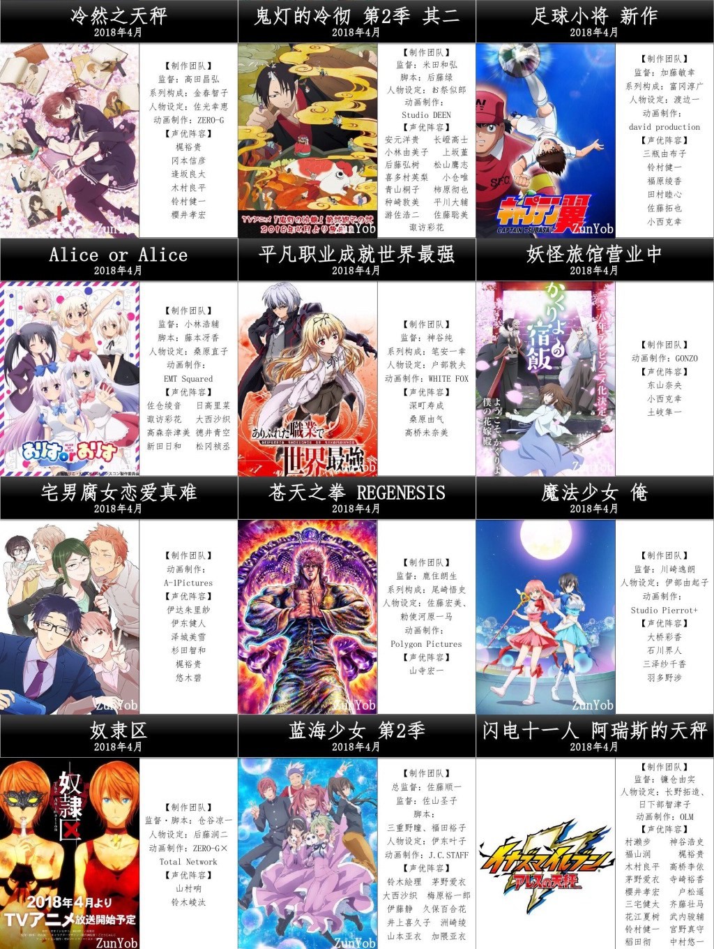 四月新番表,18年新番表