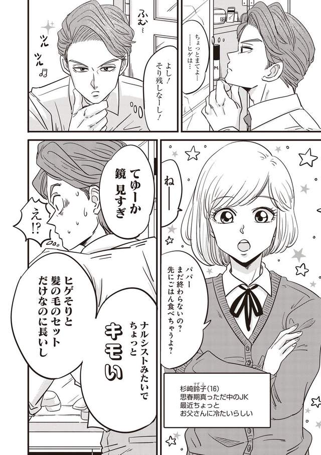 父女喜剧漫画,ミイコ,シュガーなパパとソルトな娘