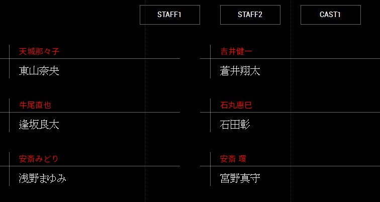 魔性之线,四月新番