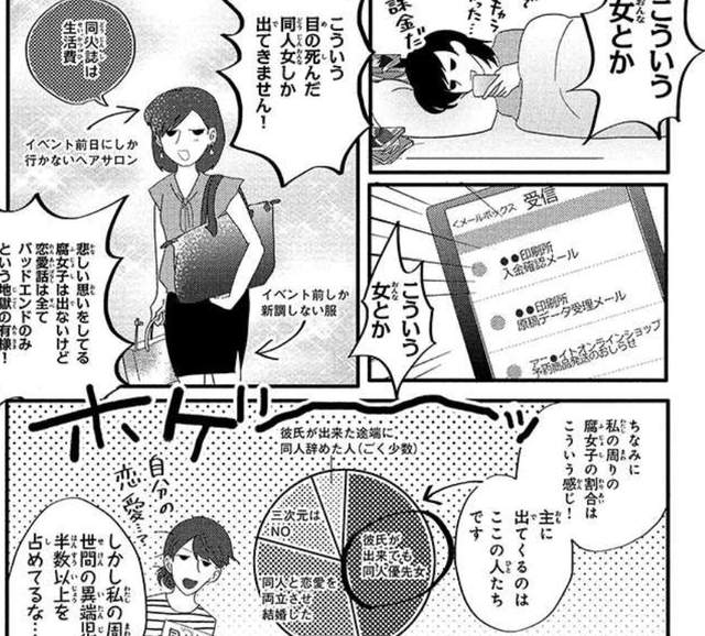 腐女子クソ恋爱本,おの のぶし,腐女