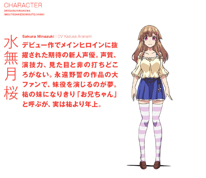 动画《我喜欢的是妹妹但不是妹妹》追加声优及人设公布-迷你酷-MINICOLL
