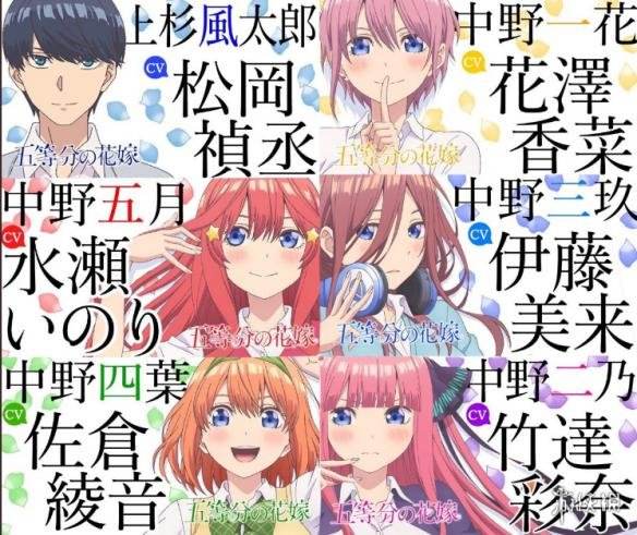 松冈祯丞,五等分的花嫁,声优,一月新番,2019年一月