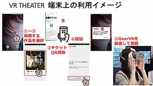 日本网吧,VR设备