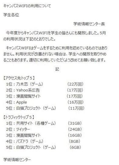 学生沉迷游戏 日本大学决定关闭免费wi-fi