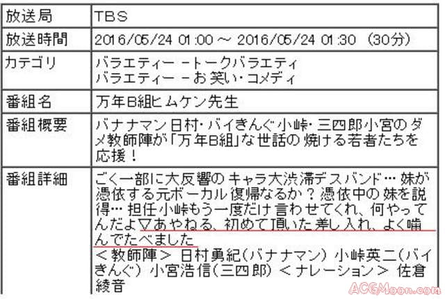 声优,狂热粉丝,佐仓绫音