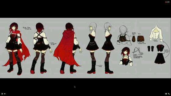 RWBY,动漫迷,动作动画