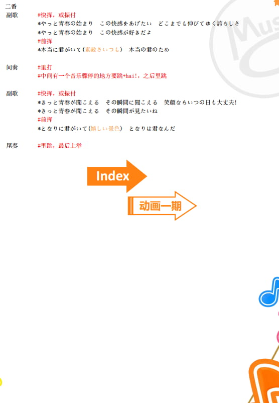 call本,应援,きっと青春が闻こえる（终将听到青春的声音）