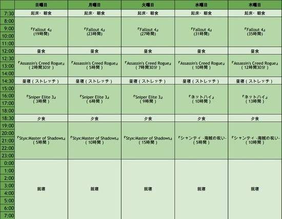 买买买,游戏,steam,单机游戏,任务,RPG