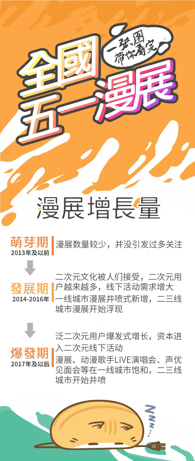五一漫展1.jpg