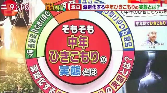 家里蹲