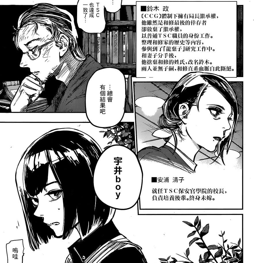 东京食尸鬼,东京喰种漫画