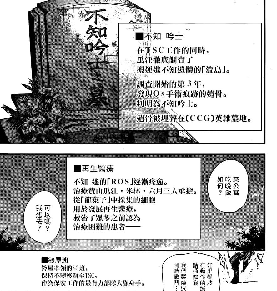 东京食尸鬼,东京喰种漫画