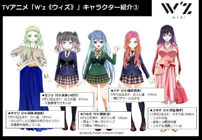 《W'z》,声优,GoHands,藤田茜,水濑祈,种崎敦美,