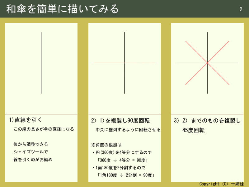 绘画教学,如何画日本伞,绘画方法