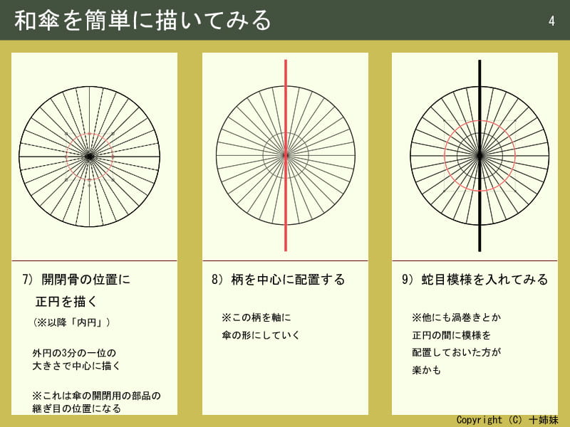 绘画教学,如何画日本伞,绘画方法