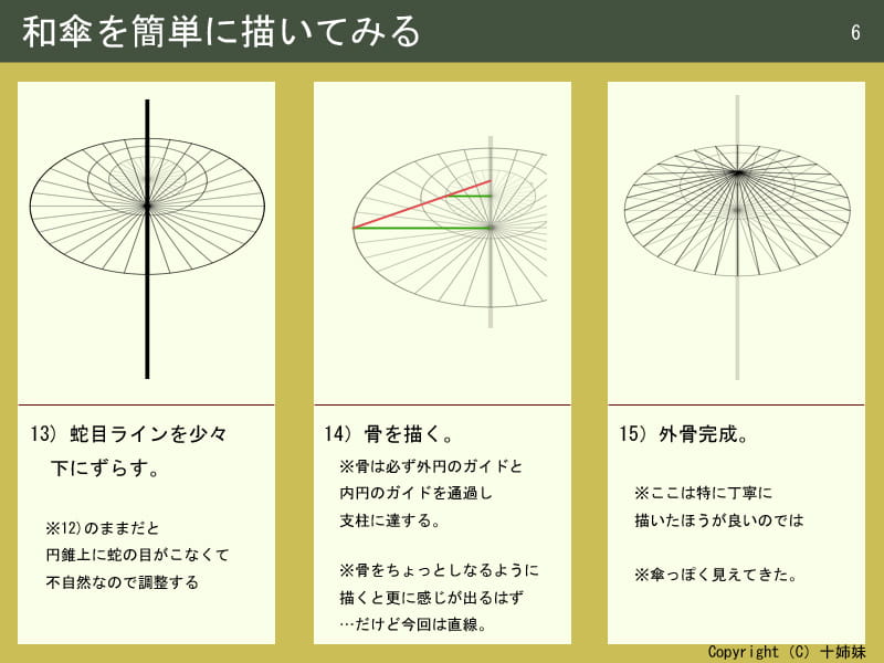 绘画教学,如何画日本伞,绘画方法