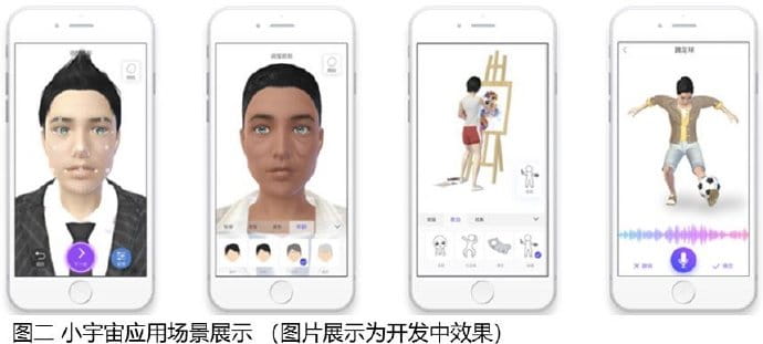 UGC,小宇宙应用,2D虚拟形象,伪3D虚拟形象