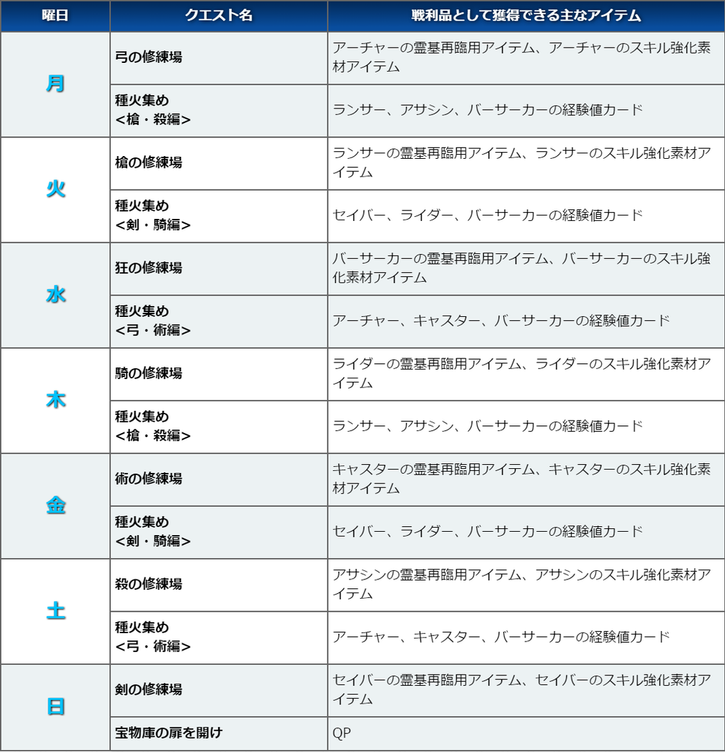 新每日关卡1.PNG
