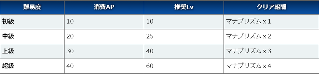 新每日关卡2.PNG
