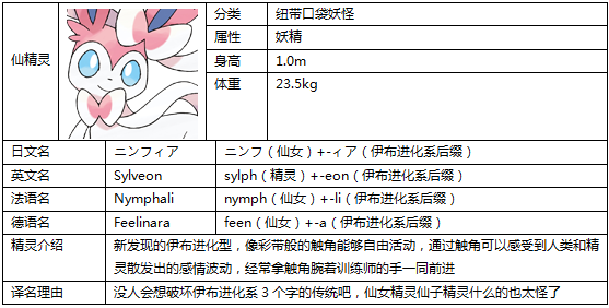 口袋妖怪XY