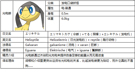 口袋妖怪XY