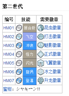20151222118724.png 4ddb57254ae88192a460673ae84cb7ca_b.png