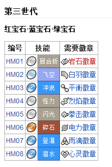 20151222100324.png 2e30a304ea1709caecda13e618efa52a_b.png