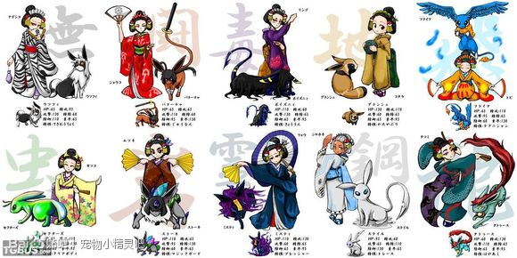 伊布家族